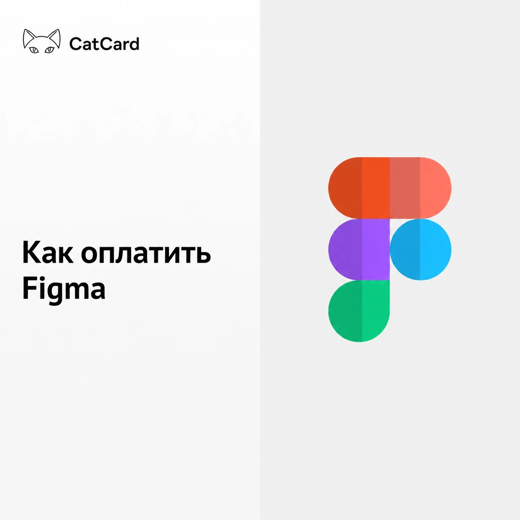 Figma — покупка подписки виртуальной картой CatCard