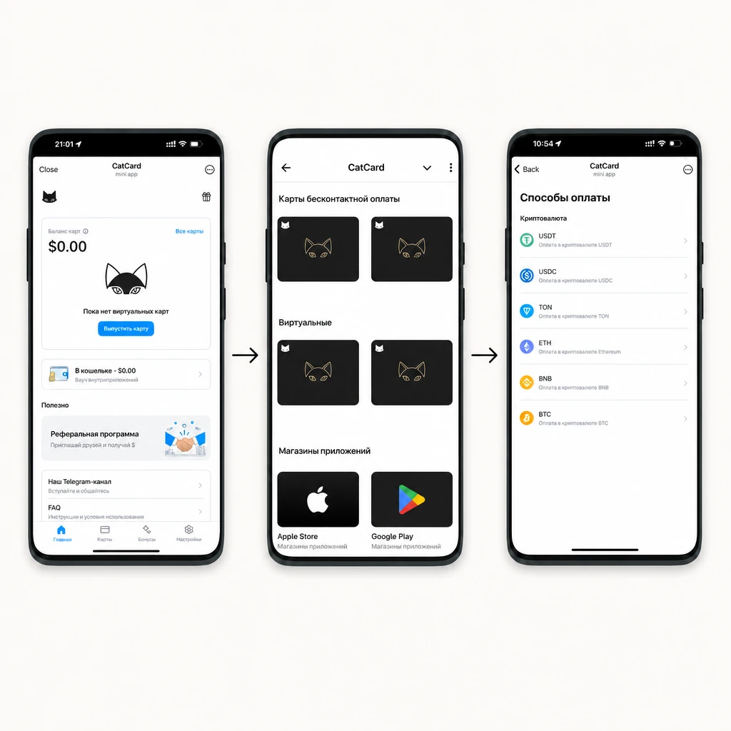 Логотип n8n — платформа для автоматизации рабочих процессов